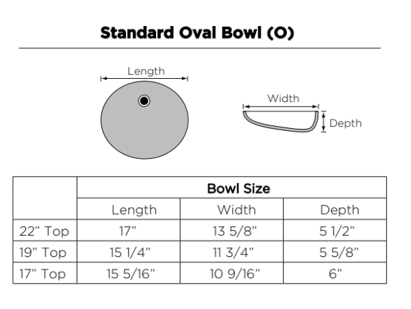 Wolf Home Products Cotton White 73 in x 22 in Double Bowl Recessed Oval Vanity with 4 in Faucet Drillings