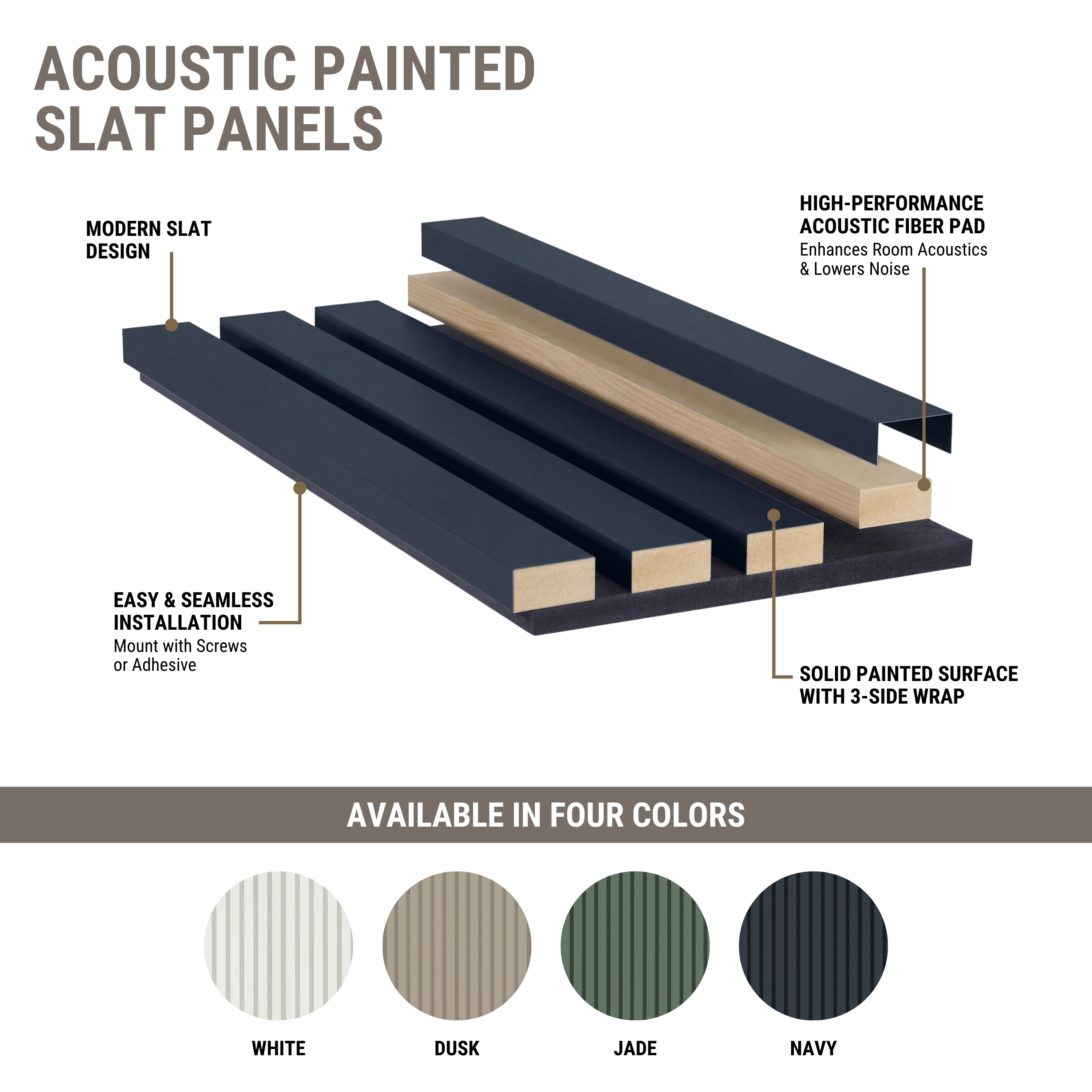 MSI Painted Slat Panels - Navy Acoustic Slat Wall Panel 9.5 in x 94.5 in