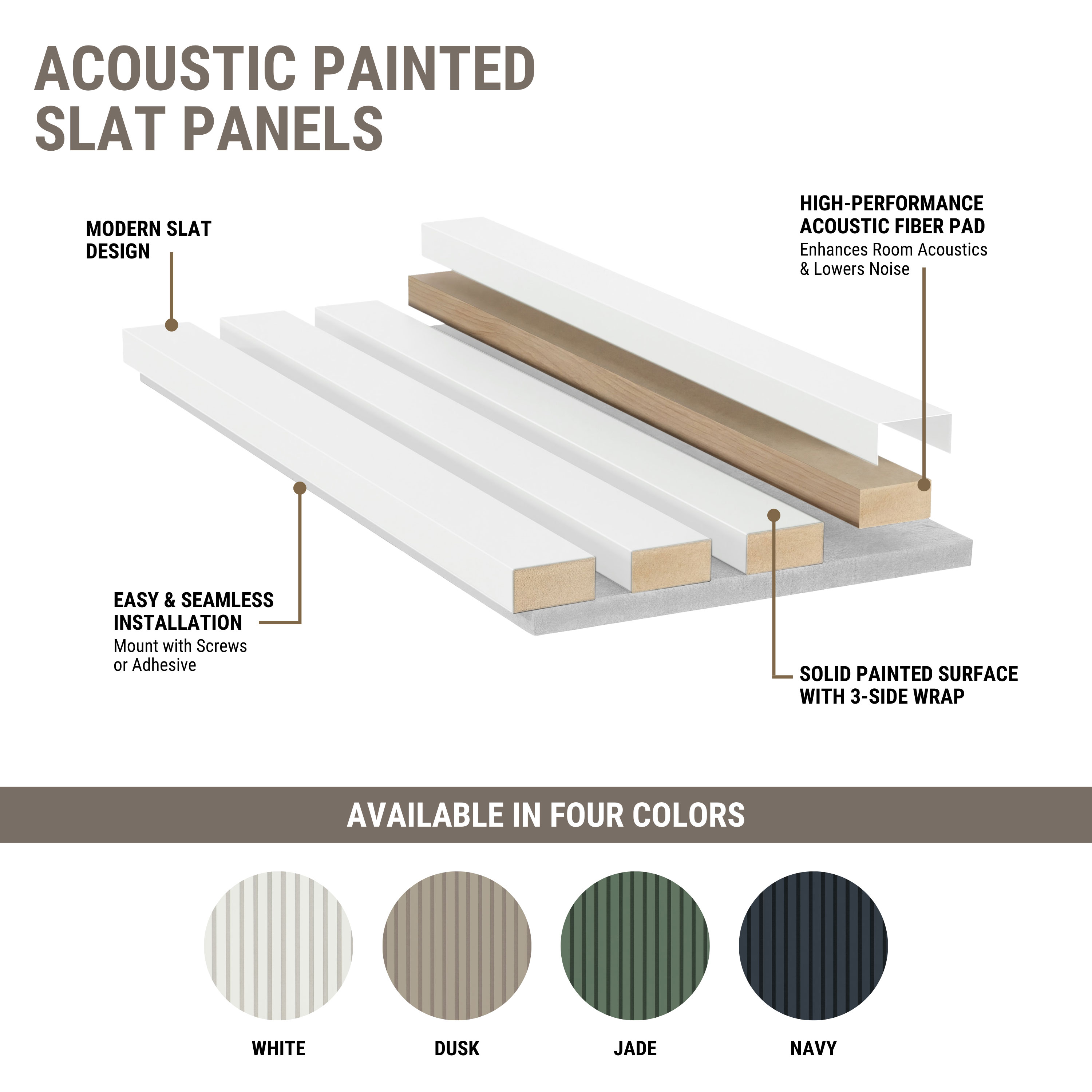 MSI Painted Slat Panels - White Acoustic Slat Wall Panel 9.5 in x 94.5 in